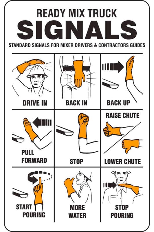 Chart of hand signals for directing a ready-mix truck driver